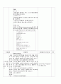 지역사회 Case study 국가사업만들기(당뇨,안동보건소) 53페이지