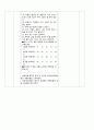 지역사회 Case study 국가사업만들기(당뇨,안동보건소) 62페이지