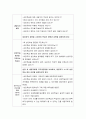 성인학습상담의 개념과 상담 예시 (사례) 3페이지