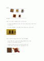 ISC 기업 분석 자료 4페이지