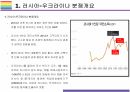 러시아-우크라이나 전쟁이 국내외 경제에 미치는 영향 [우크라,러시아,냉전시대,전쟁,러-우] 4페이지