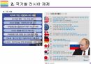 러시아-우크라이나 전쟁이 국내외 경제에 미치는 영향 [우크라,러시아,냉전시대,전쟁,러-우] 11페이지