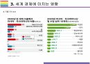 러시아-우크라이나 전쟁이 국내외 경제에 미치는 영향 [우크라,러시아,냉전시대,전쟁,러-우] 16페이지