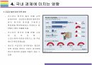 러시아-우크라이나 전쟁이 국내외 경제에 미치는 영향 [우크라,러시아,냉전시대,전쟁,러-우] 23페이지