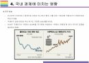 러시아-우크라이나 전쟁이 국내외 경제에 미치는 영향 [우크라,러시아,냉전시대,전쟁,러-우] 26페이지