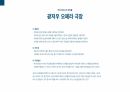해체주의 PPT (해체주의, 해체주의 건축에 대한 이해, 프랭크 게리, 자하 하디드를 중점으로) 34페이지