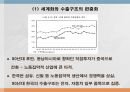 양극화 개념,소득불평등,양극화,양극화 원인,양극화 양상 3페이지
