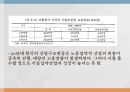 양극화 개념,소득불평등,양극화,양극화 원인,양극화 양상 5페이지
