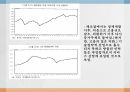 양극화 개념,소득불평등,양극화,양극화 원인,양극화 양상 6페이지