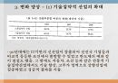 양극화 개념,소득불평등,양극화,양극화 원인,양극화 양상 7페이지