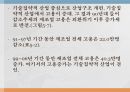 양극화 개념,소득불평등,양극화,양극화 원인,양극화 양상 8페이지