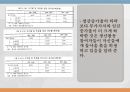 양극화 개념,소득불평등,양극화,양극화 원인,양극화 양상 12페이지