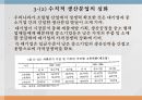 양극화 개념,소득불평등,양극화,양극화 원인,양극화 양상 13페이지