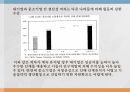 양극화 개념,소득불평등,양극화,양극화 원인,양극화 양상 16페이지
