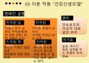 카페인 과다섭취,청소년 카페인,에너지 음료,청소년의 건강 5페이지