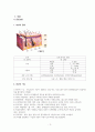 [성인간호학 ] 열상 간호CASE 3페이지
