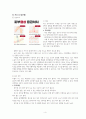 [성인간호학 ] 열상 간호CASE 6페이지