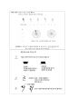 초등학생용 음악 기초 학습지 [10차시] 14페이지