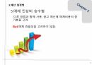 광고목표, 예산설정, 광고 규제 24페이지