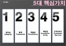 보안업체 에스원 세콤 서비스 마케팅 6페이지