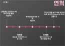 보안업체 에스원 세콤 서비스 마케팅 7페이지