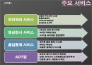 보안업체 에스원 세콤 서비스 마케팅 8페이지