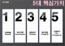 보안업체 에스원 세콤 서비스 마케팅 17페이지