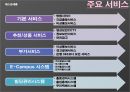 보안업체 에스원 세콤 서비스 마케팅 19페이지