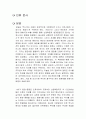인류 본사 독후감 1페이지