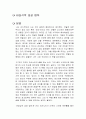 비상식적 성공 법칙 독후감 1페이지
