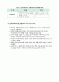 서비스경영이란 무엇인가? 14페이지