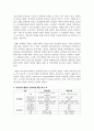 효과적인 리더의 행동의 두 유형을 설명 4페이지