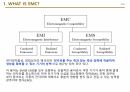 EMC의 기초 이론 4페이지