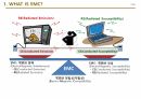 EMC의 기초 이론 5페이지