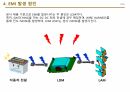EMC의 기초 이론 11페이지