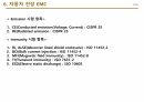 EMC의 기초 이론 22페이지