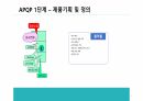 APQP(사전제품품질계획) 7페이지