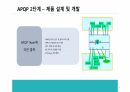 APQP(사전제품품질계획) 9페이지