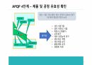 APQP(사전제품품질계획) 11페이지