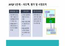 APQP(사전제품품질계획) 12페이지