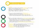 FMEA(고장모드및효과분석) 5페이지