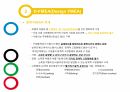 FMEA(고장모드및효과분석) 8페이지