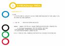 FMEA(고장모드및효과분석) 11페이지
