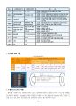 납땜(SOLDERING) 4페이지