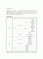 ‘세금’이란 무엇인가_ 세금의 종류를 중심으로 3페이지