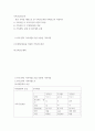 [ 가족건강간호학 ) 본인 가족을 대상으로 한 가족간호과정 사례보고서 작성하기2 ] 2페이지