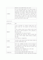 [ 가족건강간호학 ) 본인 가족을 대상으로 한 가족간호과정 사례보고서 작성하기2 ] 6페이지