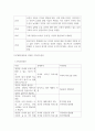 [ 가족건강간호학 ) 본인 가족을 대상으로 한 가족간호과정 사례보고서 작성하기2 ] 8페이지