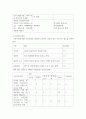 [ 가족건강간호학 ) 본인 가족을 대상으로 한 가족간호과정 사례보고서 작성하기2 ] 9페이지