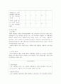 [ 가족건강간호학 ) 본인 가족을 대상으로 한 가족간호과정 사례보고서 작성하기2 ] 10페이지